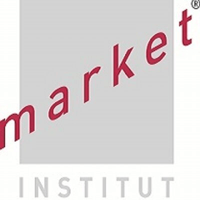Market Institut