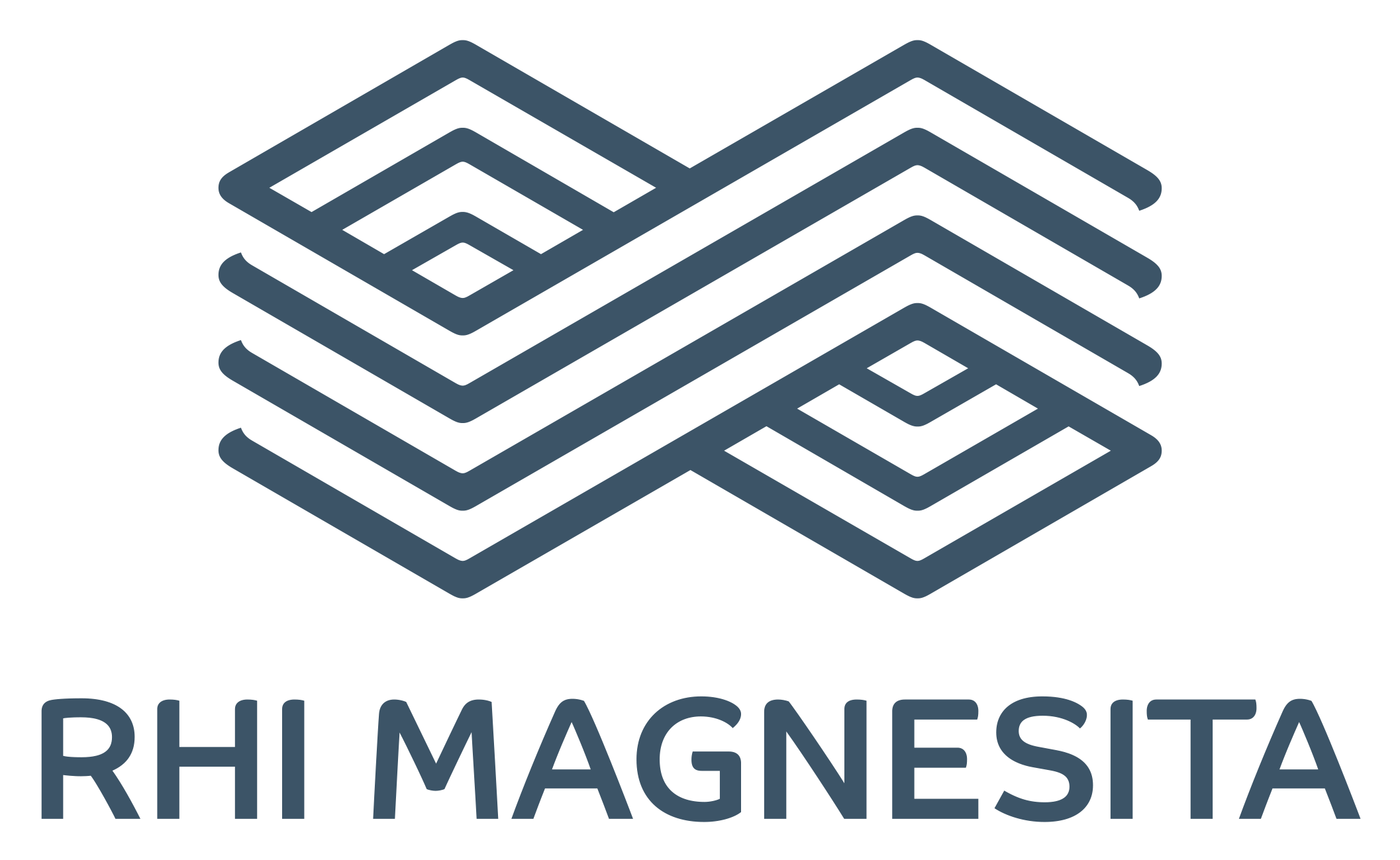 RHI Magnesita