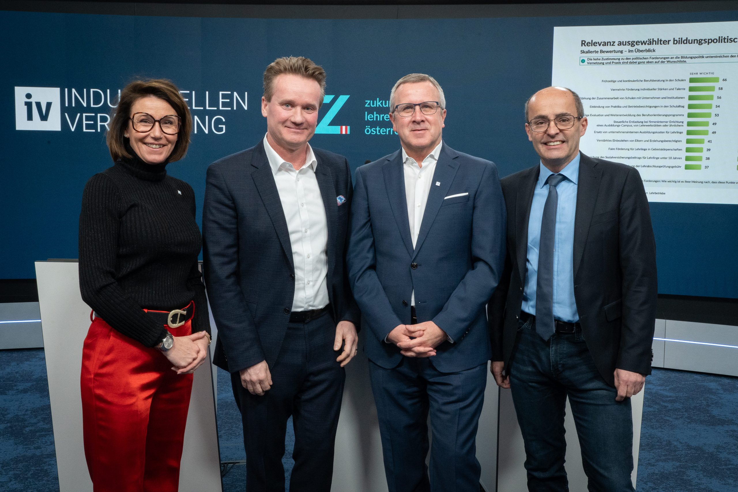 Aktuelle Wünsche und Vorschläge der Unternehmen für die Fachkräfte von morgen